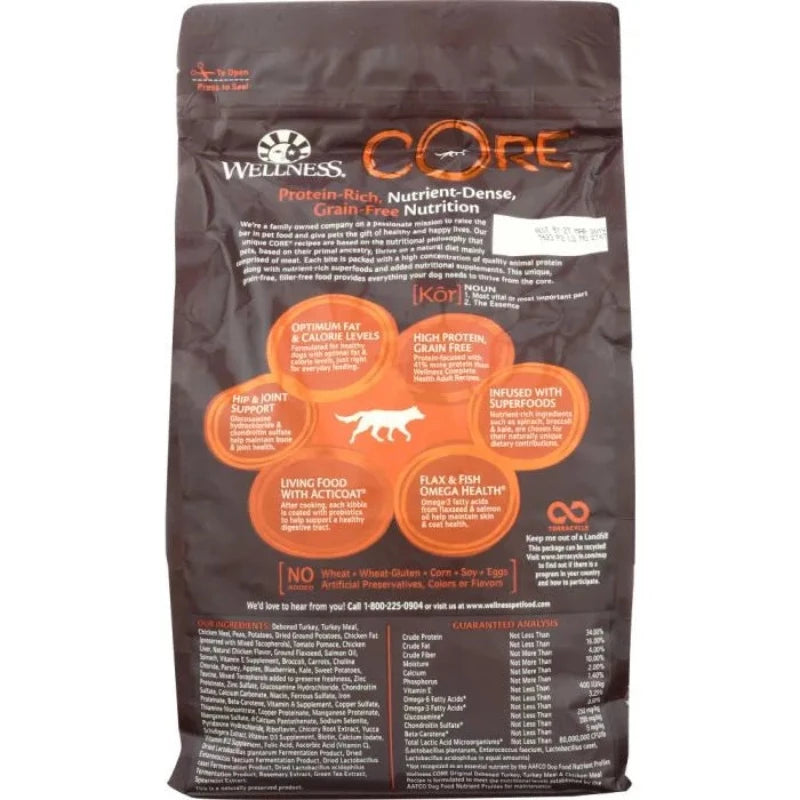 Balanced Wellness Pet Food