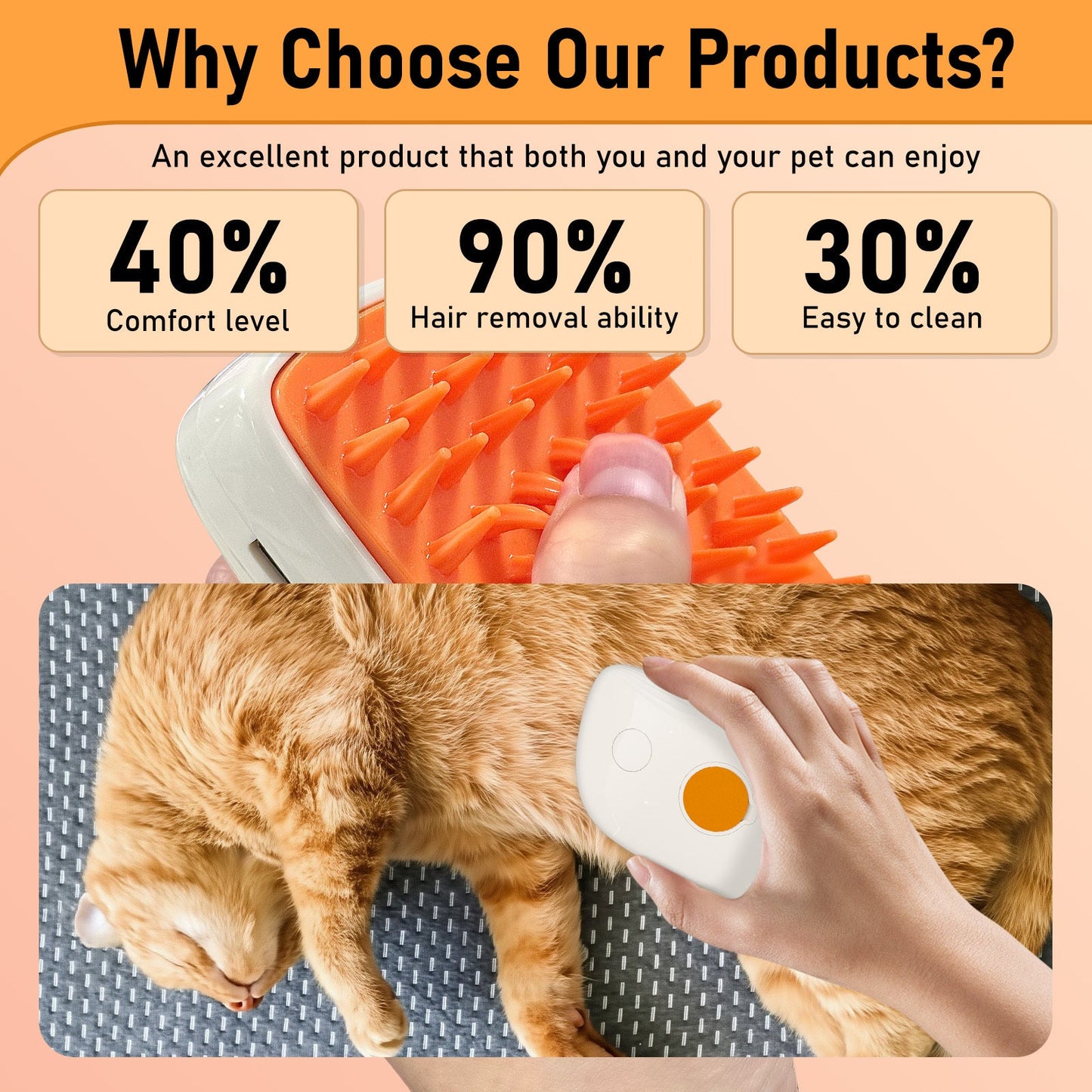 Multi-Functional Anti-Static Shedding Spray Pet Steam Brush