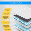 100pcs Dog Pee Pads Absorbent Leak-proof
