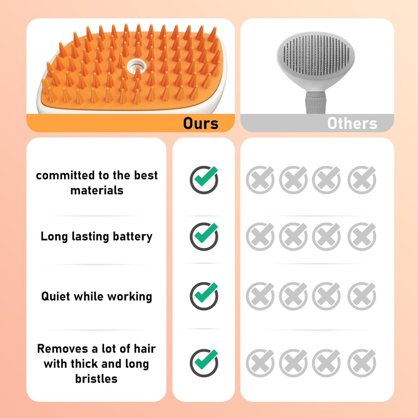 Multi-Functional Anti-Static Shedding Spray Pet Steam Brush